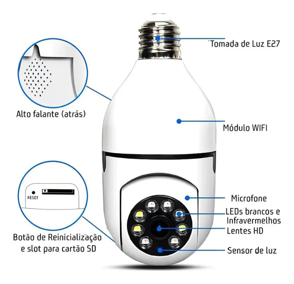 Cámara Bombilla WiFi 3MP con Visión Nocturna y Audio Bidireccional