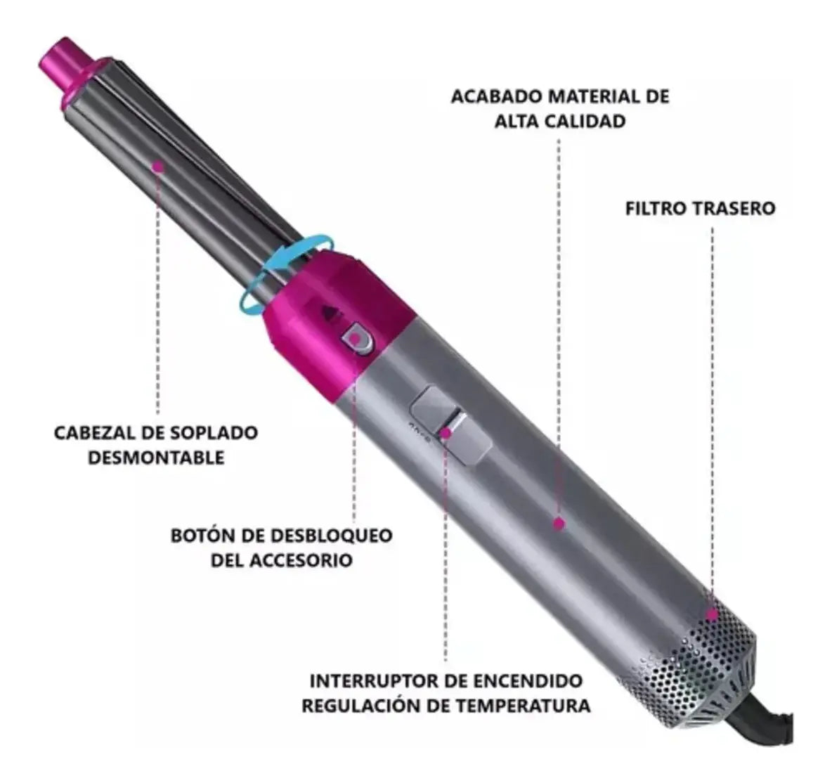 Secador de Cabello 5 en 1 Multifuncional con Accesorios Intercambiables